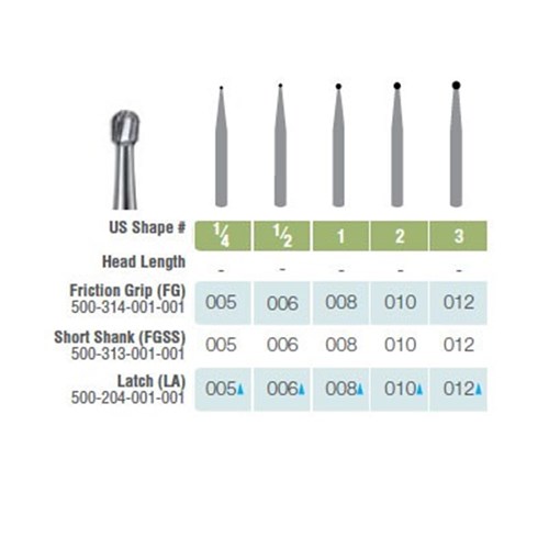 Kerr Jet Tungsten Carbide Bur - LA1-008 - Round - Latch Type (LA), 5-Pack
