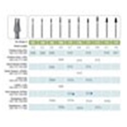 Tungsten Carbide Bur JET #172 016 Tapered Fissure FG x 5