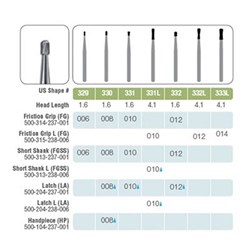 Kerr Jet Tungsten Carbide Bur - 331L-010 - Pear Shape Amalgam - High Speed, Friction Grip (FG) Long, 5-Pack