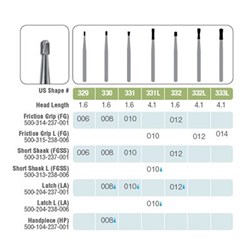 Kerr Jet Tungsten Carbide Bur - 333L-014 - Pear Amalgam - High Speed, Friction Grip (FG) Long, 100-Pack