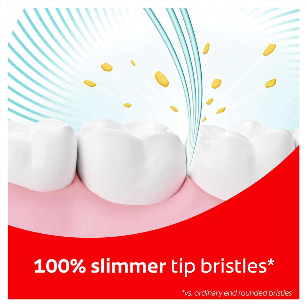 Colgate Slim Soft Ortho Ultra Compact Toothbrush Pack of 12 - Henry ...