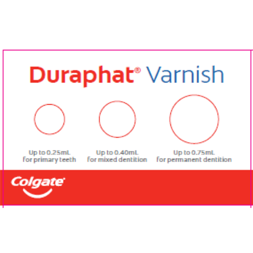 Colgate Duraphat - Dosage Pad