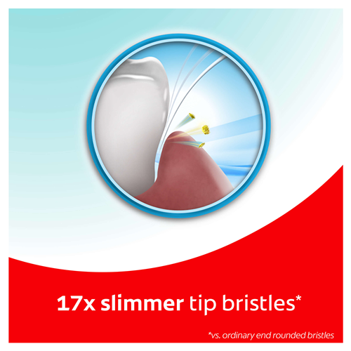 Colgate Slim Soft Ortho Ultra Compact Toothbrush Pack of 12 - Henry ...