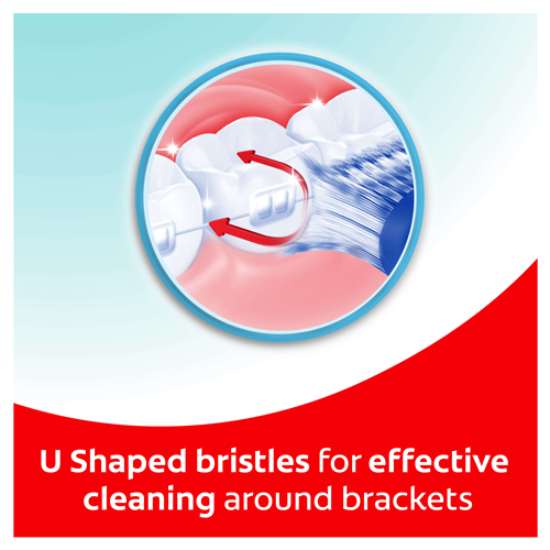 Colgate Slim Soft Ortho Ultra Compact Toothbrush Pack of 12 - Henry ...