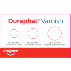 Colgate Duraphat Dosage Pad