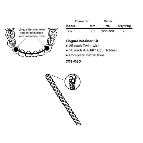 Ling. Retainer Wire .032 7