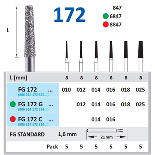 Horico Diamond Bur - 172-018 - Flat End Taper - High Speed, Friction Grip (FG), 1-Pack