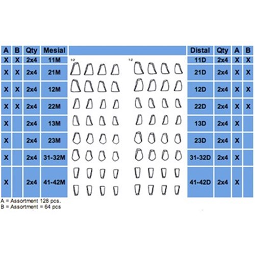 CROWN FORM CoForm Celluloid #23D Pk of 8