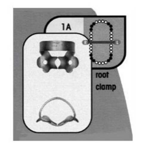 Rubber Dam CLAMP #1A Premolars & Canines Satin steel