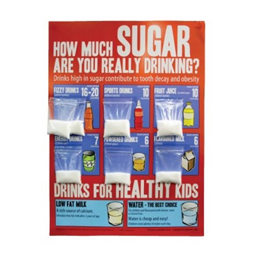 Sugar Poster for Patient Education