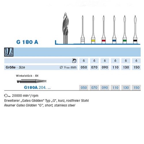 Gates Glidden Size 110 15mm Blue RA Pack of 6