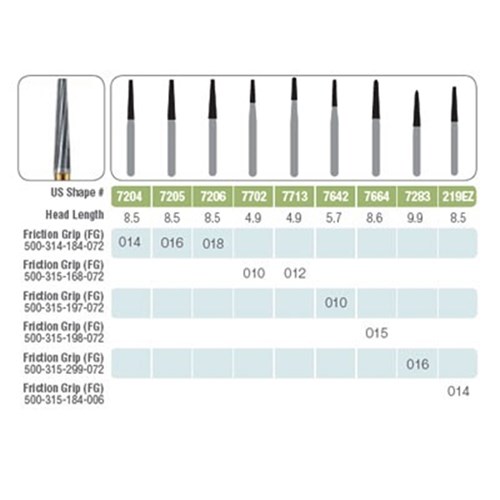 Kerr Jet Tungsten Carbide Bur - 7664-015 - Extra Long Taper Trim - High Speed, Friction Grip (FG), 100-Pack